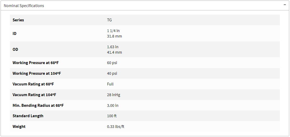 Nominal Hose Specifications viewable on product wegpage (use link below)