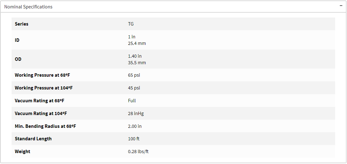Nominal Hose Specifications viewable on product wegpage (use link below)