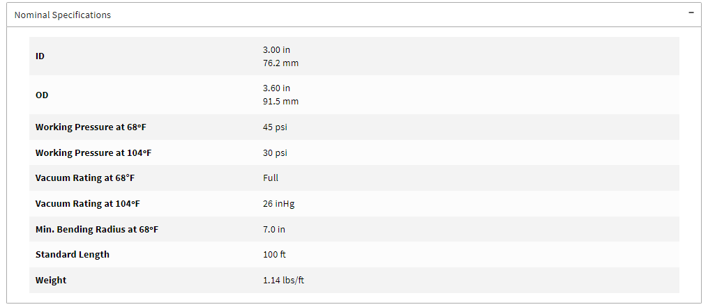 Nominal Hose Specifications viewable on product wegpage (use link below)