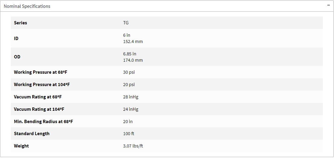 Nominal Hose Specifications viewable on product wegpage (use link below)