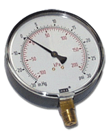 4 Liquid Pressure Gauge, BACKMOUNT