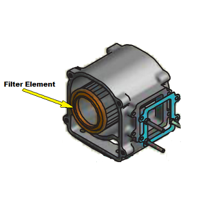 Filter Element for Challenger 367/506/4307 Blower