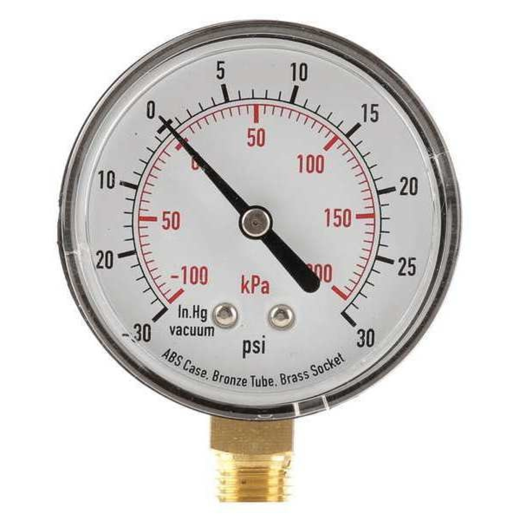 What are Pressure and Vacuum Measuring Devices?