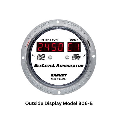 Replacement Outside Display for Garnet SeeLeveL