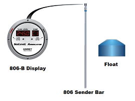 Garnet SeeLevel Annihilator Digital Load Level Indicator System - Outside Display
