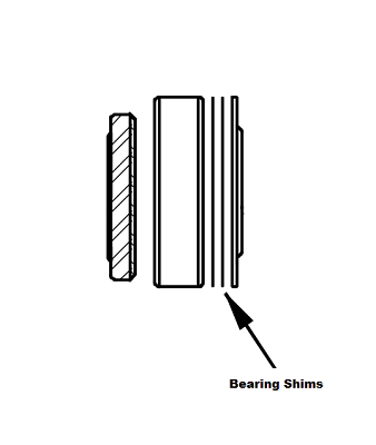 Bearing Shims Set for Conde SDS 12
