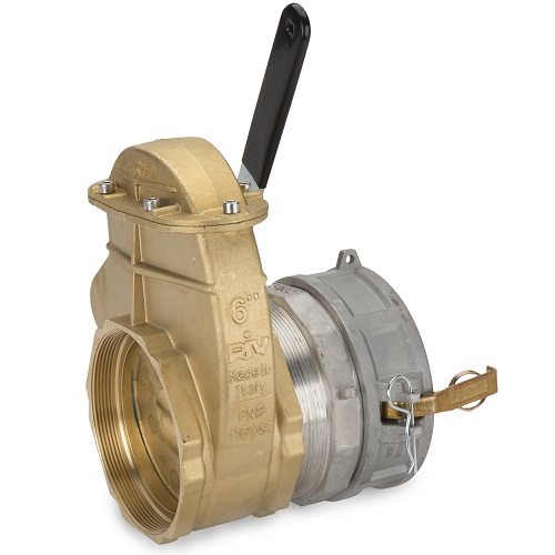RIV Brass Lever Combo